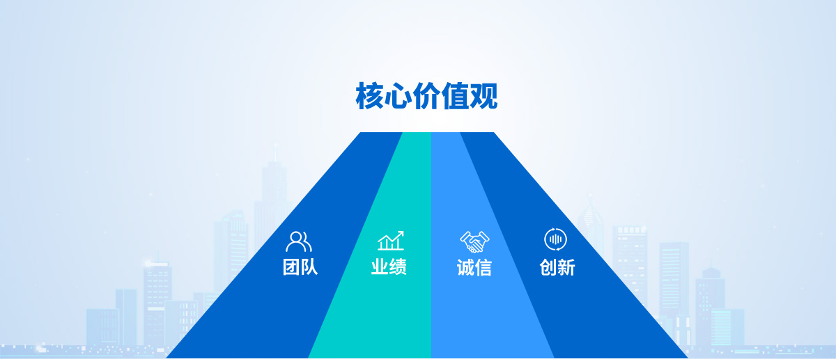 這是描述信息 這是描述信息